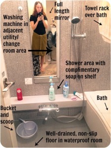 Labelled photograph of Japanese bathroom.